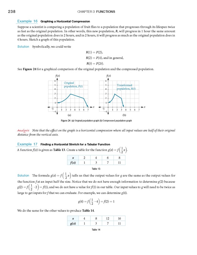 Algebra and Trigonometry - Front Matter 256